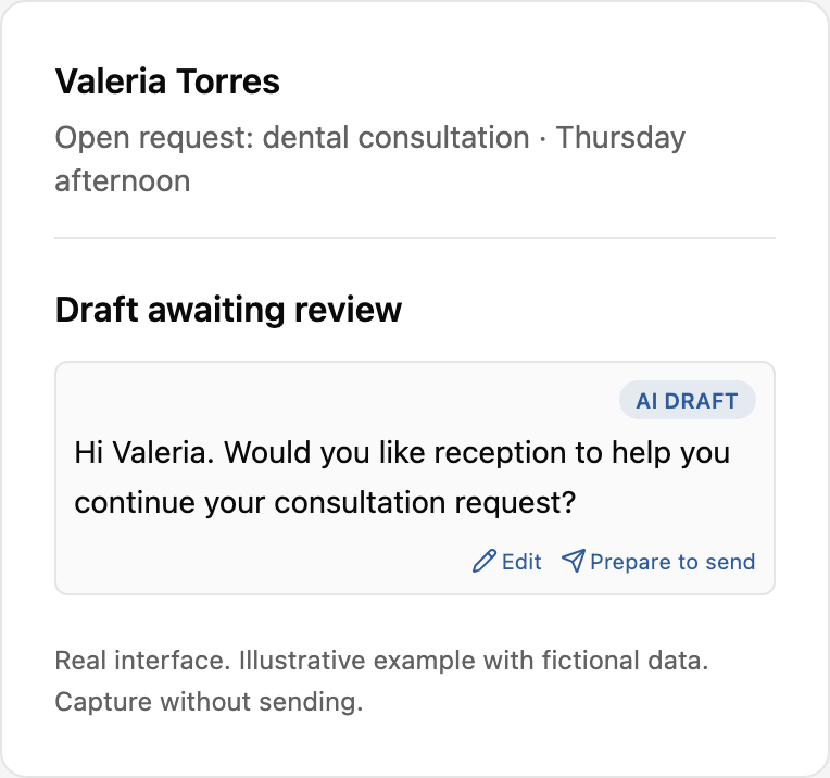 Real AI draft card with Edit and Prepare to send.