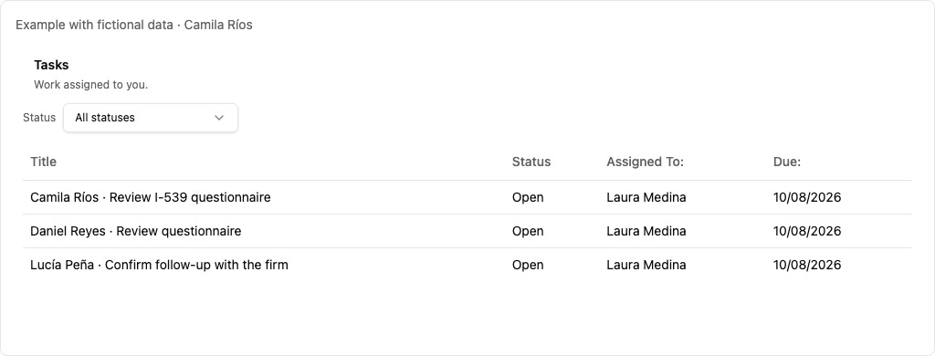 Avance tasks in English for fictional intake and consultation follow-up, assigned to Laura Medina