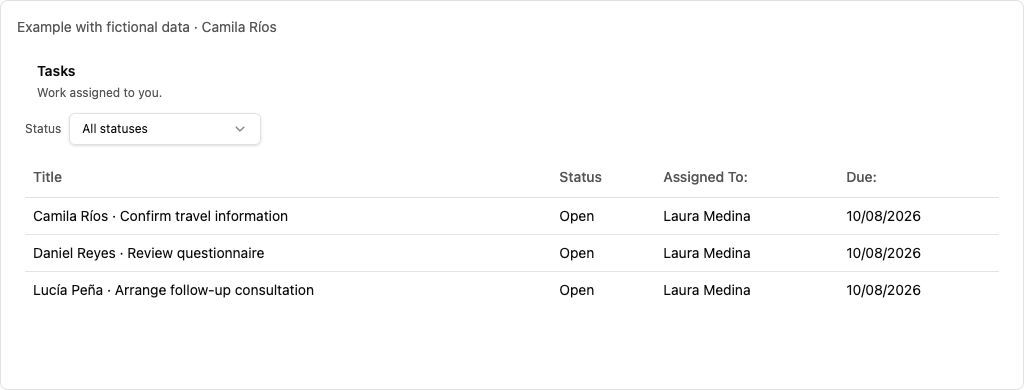 Three follow-up tasks in English, with an owner and due date