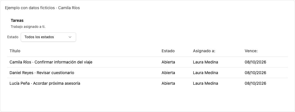 Tres tareas de seguimiento en español, con responsable y fecha de vencimiento